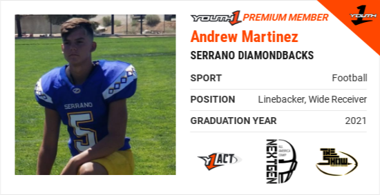 Andrew Martinez From Phelan Ca Youth1